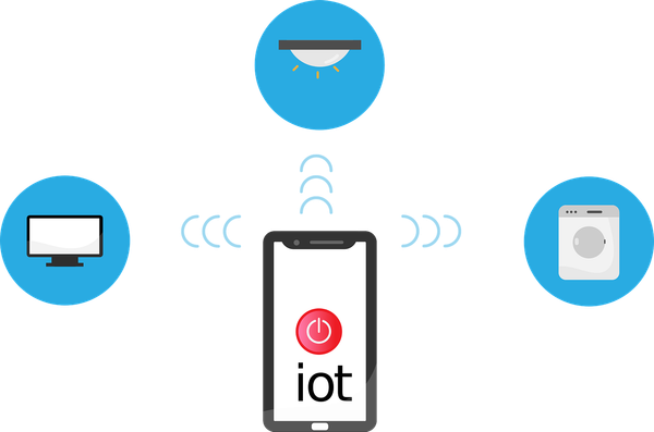 Free internet of things iot network vector